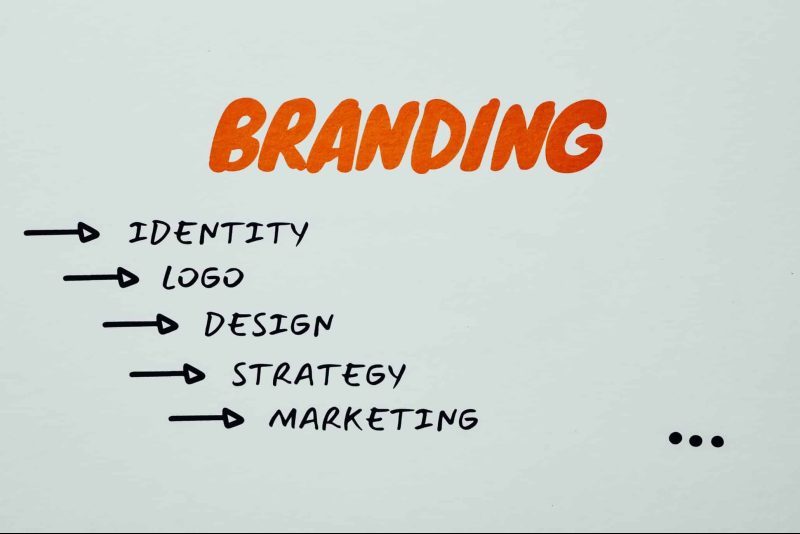 Boost Your Brand: Top Marketing Help for Small Businesses to Consider